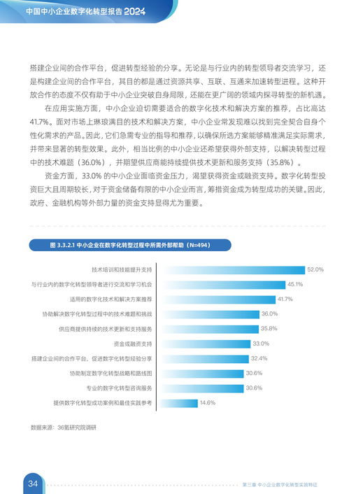 《中國中小企業數字化轉型報告2024》 投資與咨詢服務新趨勢