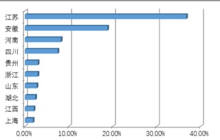 大數據如何精準預測軟博會觀眾？互聯網數據服務引領觀展新體驗